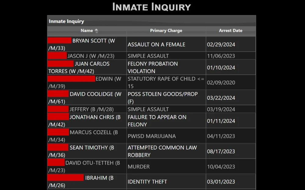 A screenshot of the inmate inquiry from the Wake County Sheriff's Office website shows a list of complete names, primary charges, and an arrest date description.